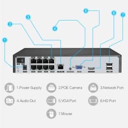 Techage H.265 4K 8CH PoE NVR 2MP 3MP 5MP Network Hard Disk Video Recorder Home Security CCTV Surveillance DVR For PoE IP Camera