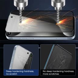1-5PCS Oleophobic Coating Privacy Tempered Glass Screen Protector For Samsung Galaxy S25 Ultra S24 S21 S20 FE S22 S23 Plus S25+