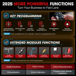 New LAUNCH X431 PRO V5.0 Car Diagnostic Tools Auto Full System ECU Coding Active Test OBD2 Scanner 37 Reset CAN FD DBScar VII