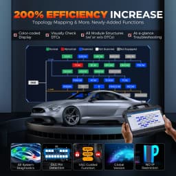 LAUNCH X431 PADVII Elite Car Diagnostic Tools PAD 7 PAD7 J2534 Smartlink Automotive Scanner Online Programming ECU Coding Tool