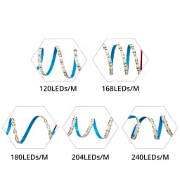 5M 2835 SMD Led Strip Light 12V 24V Flexible Diode Tape 120/168/204/240 LED Per Meter 3000K 4000K 1000K Tira Fita LED Ribbon