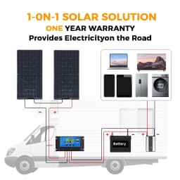 XINPUGUANG 12V 50W Flexible Solar Panel 19.8V 100W Photovoltaic Solar Panels Battery Charger for Car Boat Home Camper Balcony