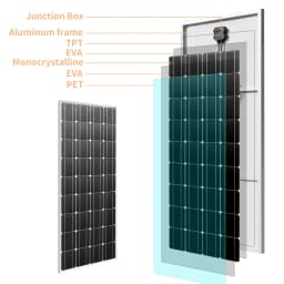 150W 18V Solar Panel Lightweight Module PV Power Cell for 12V Battery Charging Boat Caravan Any Other Off Grid Applications
