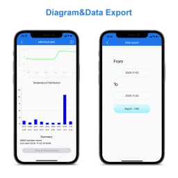 INKBIRD IBS-TH2 Smart Temperature and Humidity Sensor IPX4 Bluetooth Thermometer and Hygrometer Logger for Food Storage Brewing