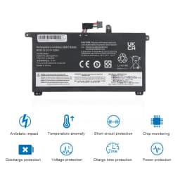 Oyomba 01AV493 Laptop Battery for Lenovo ThinkPad T570 T580 P51S P52S Series 00UR890 00UR892 SB10L84121 15.2V 32Wh 4Cell