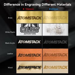 AtomStack A20 Pro 1064nm Infrared Laser Maker 20W Fiber Laser Marking Engraving Machine Metal Cutting Engraver 40x40cm Work Area