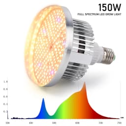 E27 260 LEDS Full Spectrum AC85-265V Warm White Grow Phytolamp Hydroponics Vegetable Plants Flowers Grow Tent