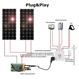 800W Glass Solar Panel Photovoltaic Panel Solar System Balcony Home for Socket 220v 230v Micro Inverter On Grid Solar PV System