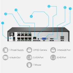 Techage H.265 8CH 4K 2K POE NVR Security Surveillance Network Video Recorder Up to 16CH For CCTV System POE IP Camera Recorder