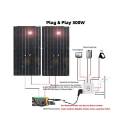 600W 400W 200W Solar Panel Kit Complete Plug and Play System 220V Photovoltaic Panel Home Power Micro Inverter Balcony Solar