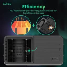 SUNLU S4 3D Filament Dryer Support PLA PETG PLA + 4 Rolls 1KG 1.75/2.85/3MM Filament Gear Easy Operation Free And Fast Shipping