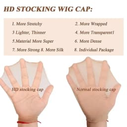 Wholesale HD Wig Cap for Women Invisible Ultra-thin Stretchy Stocking Caps for Lace Front Wigs Sheer Wig Cap Thin Nylon Cap