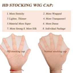 Wholesale HD Wig Cap for Women Invisible Ultra-thin Stretchy Stocking Caps for Lace Front Wigs Sheer Wig Cap Thin Nylon Cap