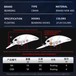 BearKing 65mm 16g hot model A+ fishing lure new crank 5color for choose dive 10-12ft,2.8-3.2m fishing tackle hard bait