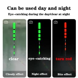 2025 Summer New Gravity Sensor Float Luminous Turn Red Fishing Float+Accessory Suit Carp Hot Sale High Sensitivity Accessories