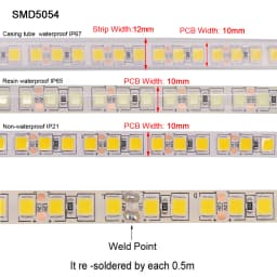 5m 12V LED Strip Light 5050 5054 120led 60LED 240LED 480LED SMD 2835 5630 3014 Waterproof Flexible LED Tape for Home Decoration