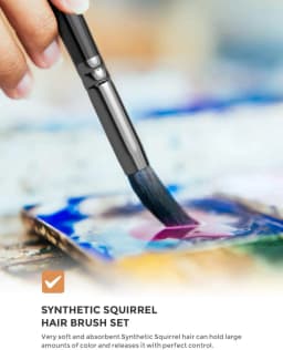 12PCS Professional Watercolor Paint Brushes Set Artist Synthetic Fine Squirrel Brush Round Tip for Detail, Gouache, Acrylic, Oil