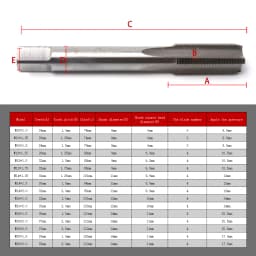 1pcs M14X1.5 HSS Metric Thread Tap Straight Fluted Screw Thread Right Hand Tap Drill Hand Tool
