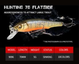 1pcs Sinking Minnow Wobblers Fishing Lures 70mm 5g Trout Artificial Plastic Hard Bait Jerkbait Crankbait Bass Fishing Tackle