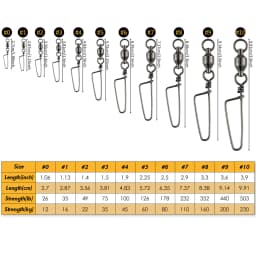 10/20pcs Fishing Swivels Snap Lock Rolling Ball Bearing Stainless Steel Saltwater Heavy Duty Hook Lure Rotating Connector