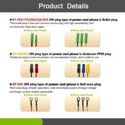 KT Controller 15A 17A 22A 25A 30A 35A 50A Ebike Square Sine Wave Control System Use for 36V 48V 72V Motor with SM WP Light Plug