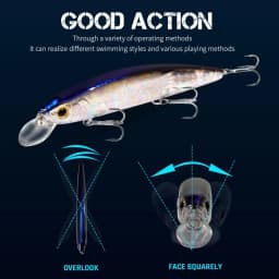 GOBAIT Floating Minnow 14cm 24g Top Water Fishing Lure Weight System HardBait Suspending Wobbler 3 Treble Hooks Jerk Bait 0-1.5m