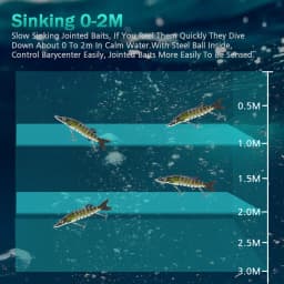 GOBASS 100mm/125mm Sinking Wobblers For Pike Fishing Lures 8 Segment Multi Jointed Swimbait Hard Artificial Lures For Fishing