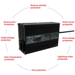 14.6V 10A Charger Smart Aluminum Case Is Suitable For 4S 12.8V Outdoor LiFePO4 Battery Electric Car Safe And Stable OHRIJA