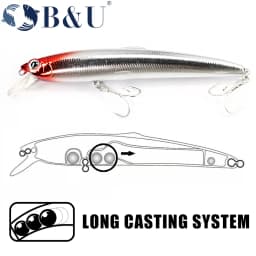 B&U 125mm SARUNA Floating Minnow Fishing Lure Hard Bait Minnow Wobbler Swimbait Saltwater Fishing For Seabass