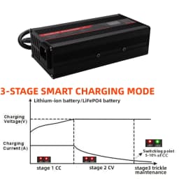 OHRIJA 67.2V 8A Charger Smart Aluminum Case Is Suitable For 16S 59.V OLED Dispay Li-ion Lipo Battery OLED Display Fast Charger