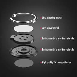 Mini Finger Ring Holder Stand Grip 360 Rotating For Mobile Phone Car Magnetic Mount Phone Back Sticker Pad Unniversal Bracket