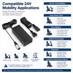 24V 3A 5A XLR Lead Acid Charger For Go-Go Elite Traveller Plus Jazzy Chair Wheelchair Wheels Razor Hoverboard