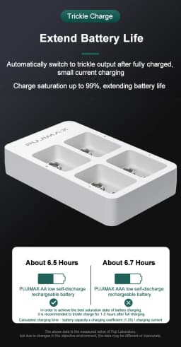 Smart Battery Charger USB Independent Slot Adapter 4 Slots 9V 6F22 For Ni-MH/Ni-Cd/Li-ion Lithium Rechargeable Batteries