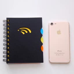 A4 A5 A6 B5 Spiral Book 145Sheets Notebook Horizontal Line Paper Color Classification Diary Sketch Book School Stationery Store