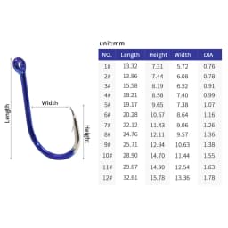 ZYZHE Fishing Hooks 12 Sizes High Carbon Steel Sharp Offset Hook Point Universal Circle Saltwater Freshwater CHINU Hooks