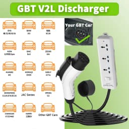 WUFEN BYD V2L GBT Discharger for EU/USA/UK/AU/NZ Socket EV Charger V2L Adapter 16A for GBT Cars Need Car Support V2L Function
