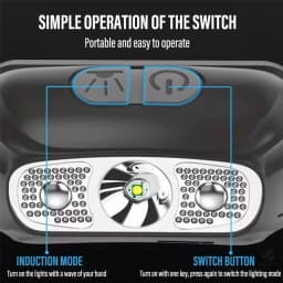 Strong Light Headlamp Portable LED Sensor Headlamp USB Rechargeable Head Flashlight Outdoor Camping Fishing Emergency Lantern