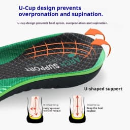 1 Pair New Sports Shock Absorption Quality Arch Support Shoe Sole Orthopedic Shoe Insoles for Men & Women Comfortable Running