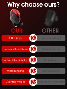 Bicycle Bike LED Lights Waterproof Cycling Taillight Safety Warning Taillight MTB Bike Rear Tail Lights 2 Lasers 5 LED