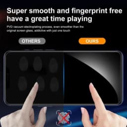 2Pcs Anti Spy Tempered Glass for Redmi Note 14 5G 13 12 11 Pro 14S 12S 11S 10S Screen Protector for Redmi 15C 15 14R 14C 13C 10A