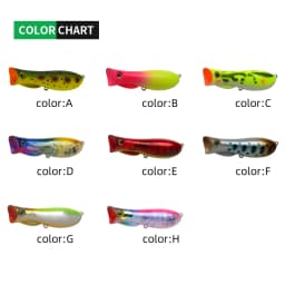 LETOYO 69F 76F Floating Popper Lure With Fins Steel Balls Hard Baits Artificial Baits Bass Lure Perch Bait Pike Fishing Lure