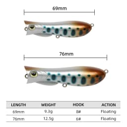 LETOYO 69F 76F Floating Popper Lure With Fins Steel Balls Hard Baits Artificial Baits Bass Lure Perch Bait Pike Fishing Lure