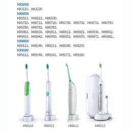 For Philips HX6100 Charger Toothbrush Flosser Oral Irrigator /Handle HX8140 HX8111 8141 HX8211 HX8240 HX6235 EU/US/USB Plug