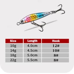 OUTKIT 1Pcs Metal Jigbait Spinning Lure 10g-22g Sea Fishing Bait Trolling Jigging Wobbler Laser Cover Drager SinKing Pencil