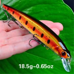 1Pcs Lifelike Wobbler Fishing Lure 3D Eyes 14cm/18.5g Minnow Artificial Hard Bait Fishing Tackle Floating Lure with 6# Hooks