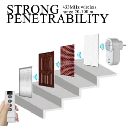15A Smart Home Plug Wireless Socket Remote Control EU FR 433MHz Wall Electric Outlet Accessories Programmer Switch AC 220V LED