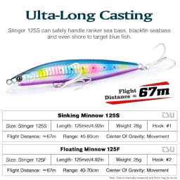 TSURINOYA High Strength Ultra-long Casting Sinking Minnow Stinger 125S 125mm 28g Saltwater Fishing Lure Artificial Hard Baits