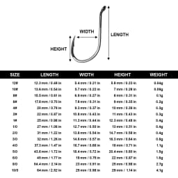 ZYZHE 3~15Pcs Octopus Beak Fishing Hooks  Bkk Hooks High Carbon Steel Sea or Freshwater Fishing Hooks Black Octopus Fishhooks