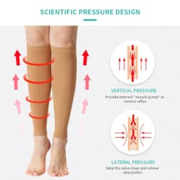 Plus Size S-7XL Running Athletics Compression Sleeves Leg Calf Men 30-40mmHg Toeless Stockings Medical Varicose Veins Sock