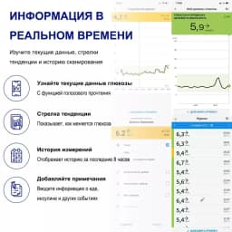 [Exp:2026-12-31]Freestyle Libre 24h Real Time Monitor Blood Glucose Meter Tester Sensor Scanner Sanguis Finger Free Sugar Test